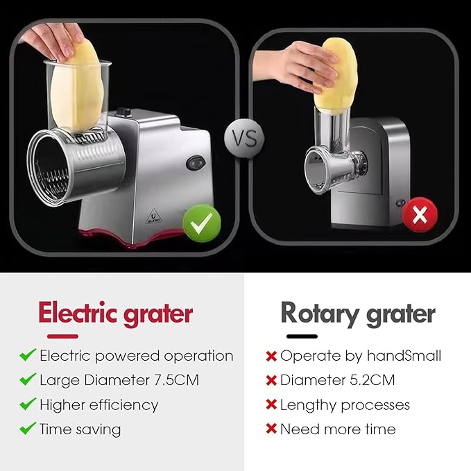 ULTACElectric Cheese Grater,Electric Cheese Grater for Block Cheese with 7 Different Shapes of Blades, 250W Electric Slicer Shredder, Electric Salad Machine for Cheeses, Fruits, Vegetables