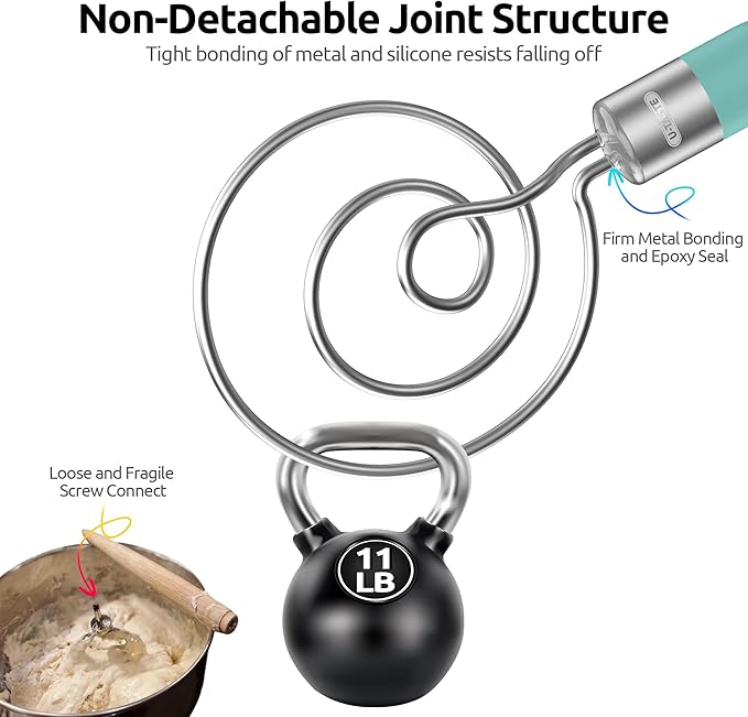 U-Taste 12.6in Danish Dough Whisk: 18/8 Stainless Steel Heavy-Duty Sourdough Mixer Tool, Food Grade Dutch Style Seamless Bread Wisk, Sturdy for Mixing, Stirring, Kneading Thick Batter (Aqua Sky)