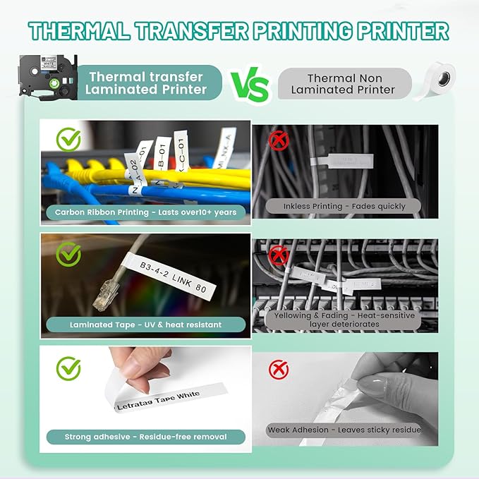 D210S Kids Label Maker, Label Maker Machine with Waterproof-Labels, Portable Keyboard Labeler Machine with-Tape 12mm 0.47 Laminated White, Multiple Symbols for Home Garden Office School Kids Use