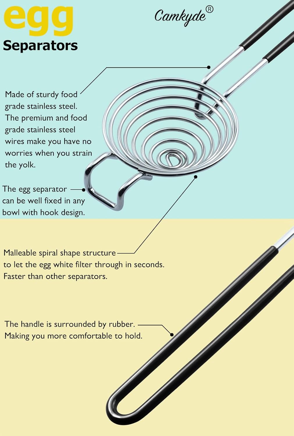 CAMKYDE Egg Separator Food Grade Stainless Steel Egg Yolk White Separation Tool (Black)