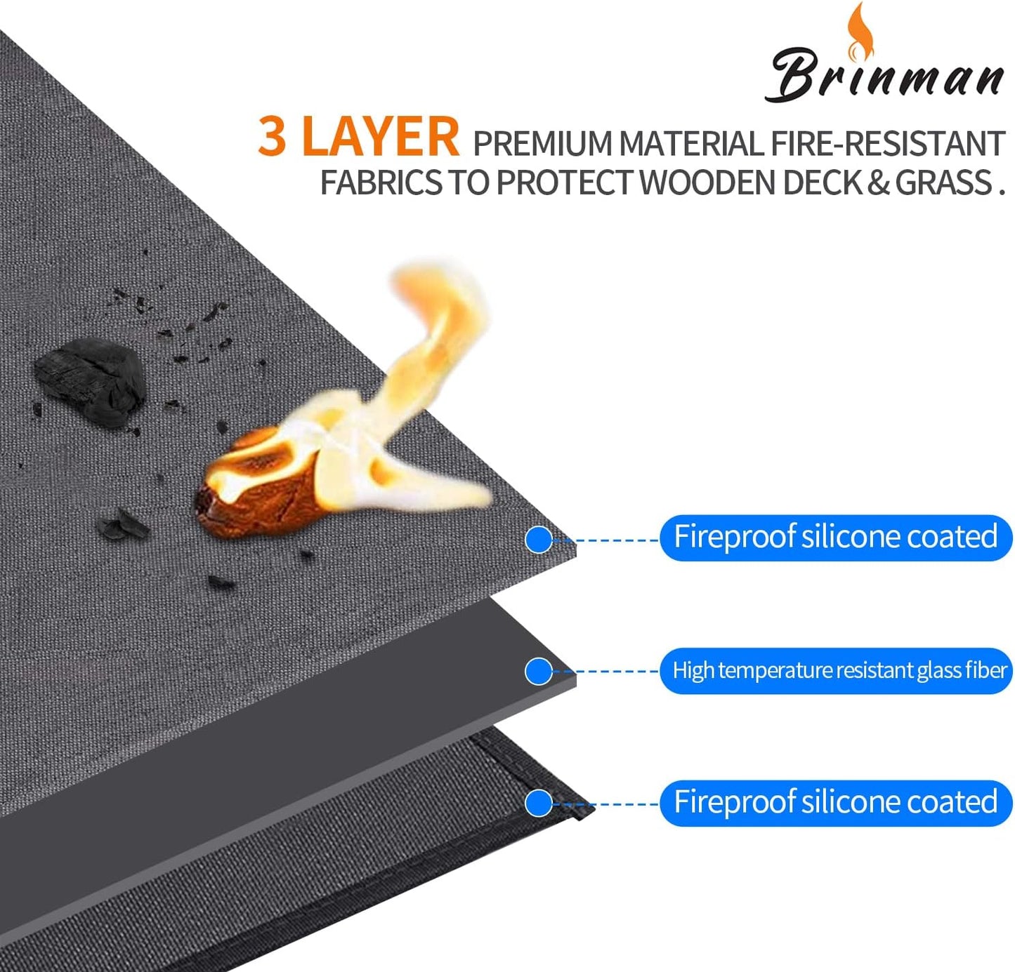 Large 65x40 inch under Grill Mats for Outdoor Grill - Double-sided Fireproof Fire Pit Mats for under Fire Pit Fireplace- Waterproof BBQ Mat under BBQ -Grill Floor Pad for Patio Deck Protector