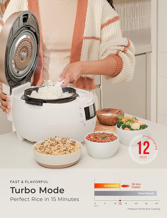 CUCKOO CRP-RT0609FW 6-Cup (Uncooked) / 12-Cup (Cooked) Twin Pressure Rice Cooker & Warmer with Nonstick Inner Pot, 14 Menu Options, Safe Steam Release, 3 Voice Guide, Auto Clean (White)