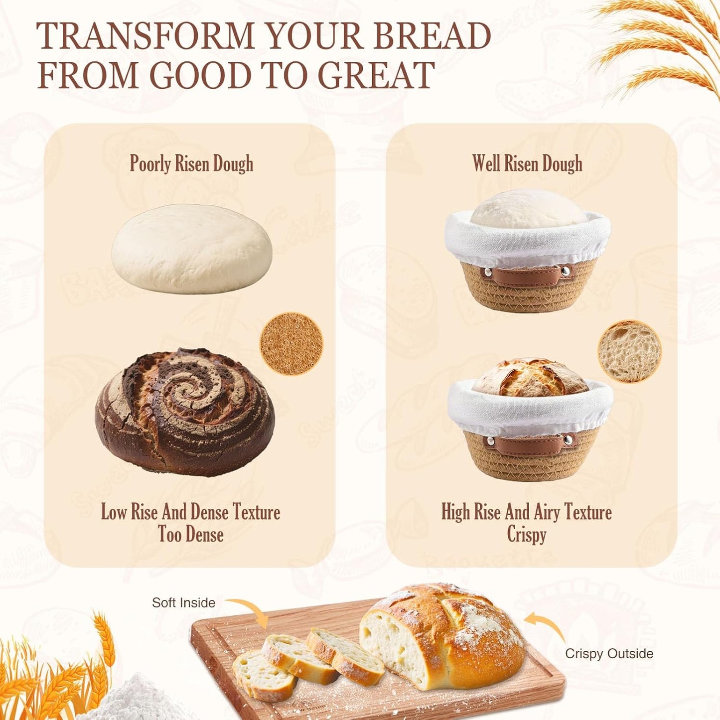 Bread Proofing Basket, 5 Inch Mini Bread Basket Set of 6, Sourdough Bread Baking Supplies, Sourdough Starter Kit, Sour Dough Starter Kits, Baking Gifts for Women, Sourdough Proofing Basket