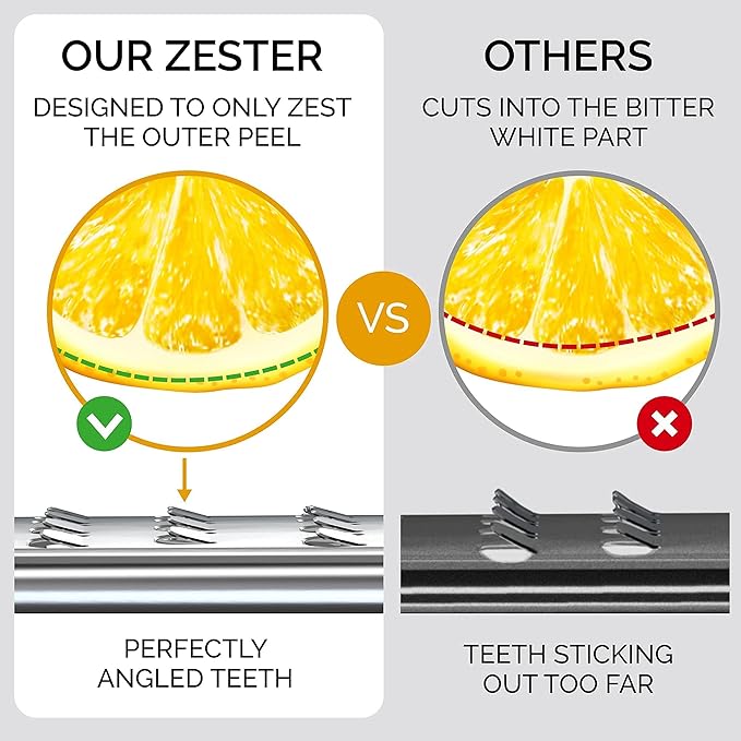 DESIGNED BY CHEFS ~ Premium Lemon Zester Grater With Perfectly Angled Teeth ~ Ideal for Citrus, Parmesan Cheese, Garlic, Vegetables and Fruits