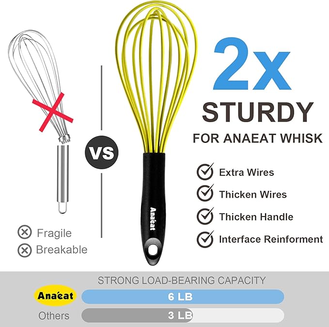 Anaeat Silicone Whisk, Thick Stainless Steel Wire Inner Heat Resistant - Kitchen Whisks for Non-Stick Cookware, Balloon Egg Beater for Whisking, Blending, Beating, Frothing & Stirring (Yellow)