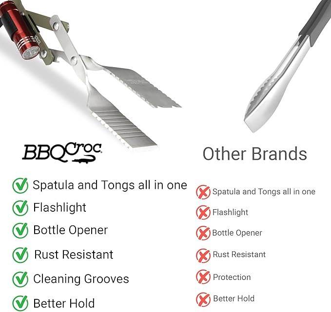 BBQ Croc 3-in-1 Barbecue Tool Pack - 15-inch & 18-inch with Light - Extra Light Tongs, Spatula and Grill Scraper (18 inch + 15 inch with Flashlight)