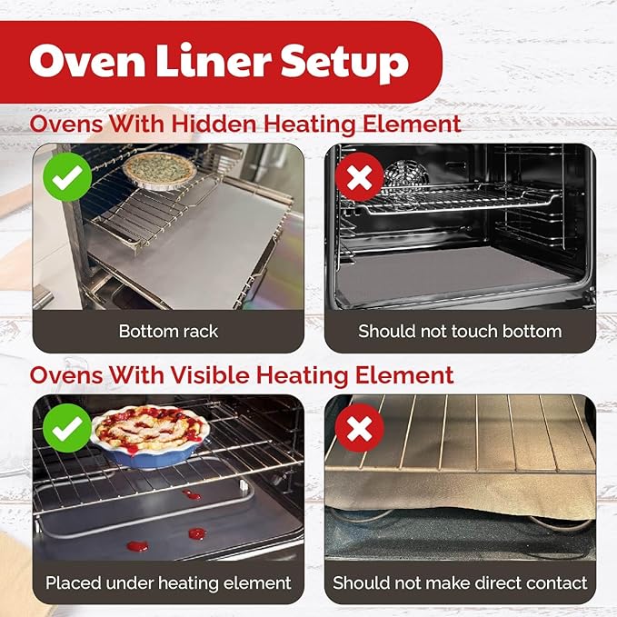 Cooks Innovations Non-Stick Oven Protector Mat - Heavy Duty Nonstick Oven Rack Liners to Protect Convection, Electric, Gas, & Microwave Ovens - BPA & PFOA Free Heat Resistant Baking Mat