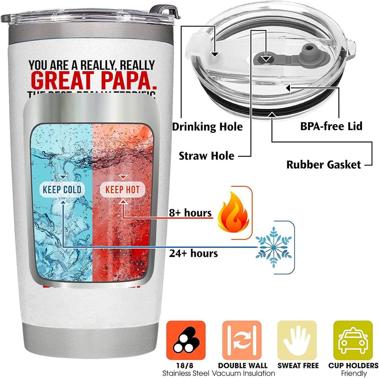 Fathers Day Papa Gifts from Daughter, Son, Kids - Gifts for Papa on Fathers Day, Birthday - Insulated Stainless Steel Tumbler 20oz White