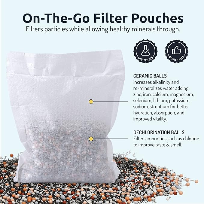 Invigorated Water pH Vitality Stainless Steel Alkaline Water Filter Pitcher - High pH Water Purifier with 1 Alkalizer Filter Pouch (400-Liter Capacity), 8-Cup (1.9L, Black)