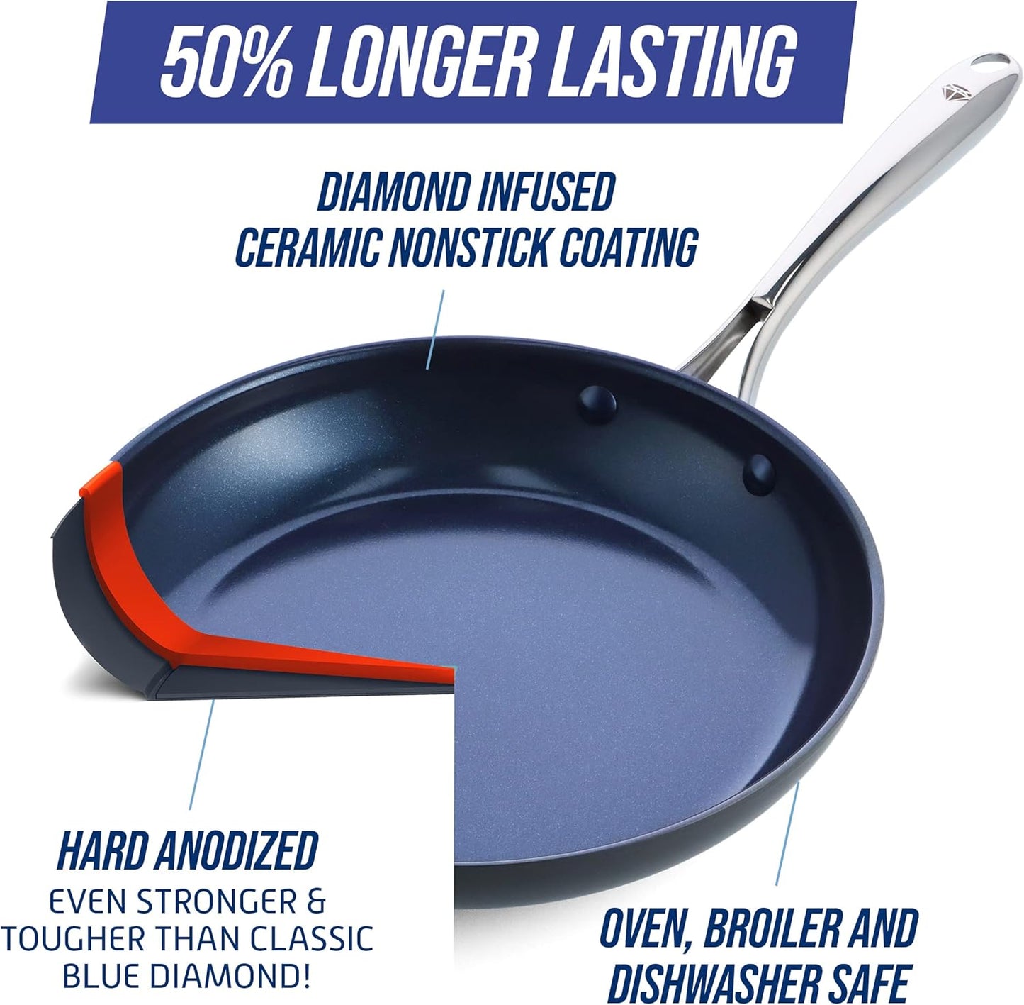 Blue Diamond Cookware Hard Anodized Ceramic Nonstick, 10" and 12" Frying Pan Skillet Set, PFAS-Free, Dishwasher Safe, Oven Safe, Grey