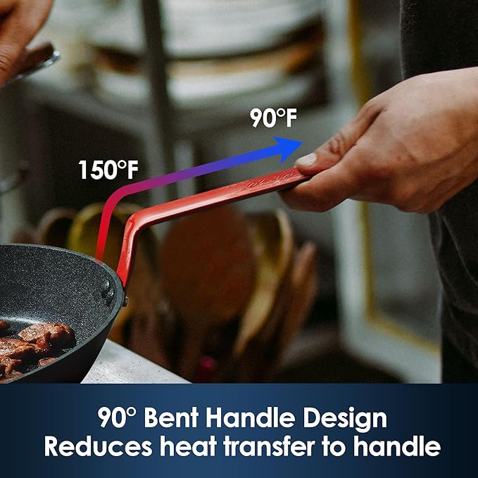 SENSARTE Nonstick Frying Pan Set 2-Piece, Oven Safe Skillets with Swiss Coating, Induction Compatible Chef Pan Set, Dishwasher Safe Cooking Pans, PFOA PFOS Free, 8 and 10 Inch