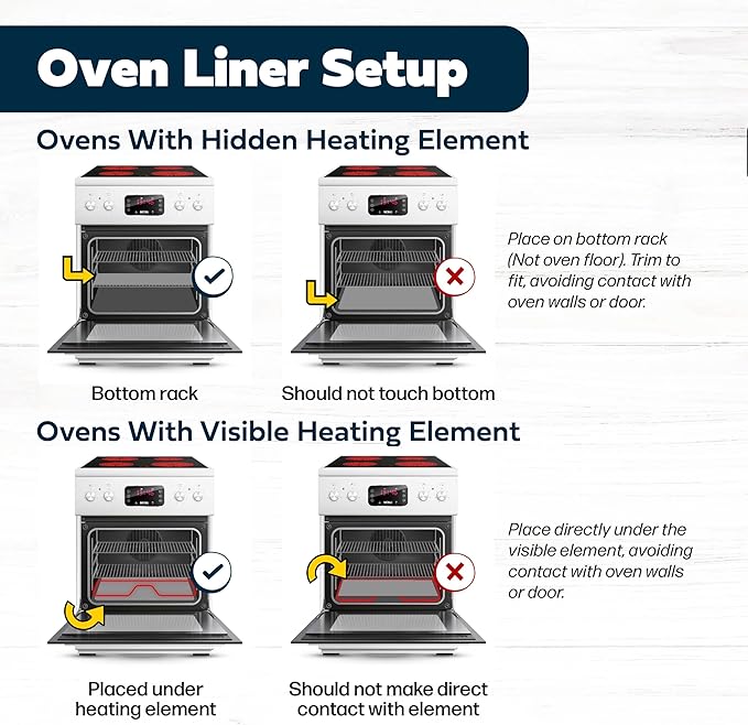 Cooks Innovations Non-Stick Oven Protector Mat - 2 Heavy Duty Nonstick Oven Rack Liners to Protect Convection, Electric, Gas, & Microwave Ovens - BPA & PFOA Free Heat Resistant Baking Mat