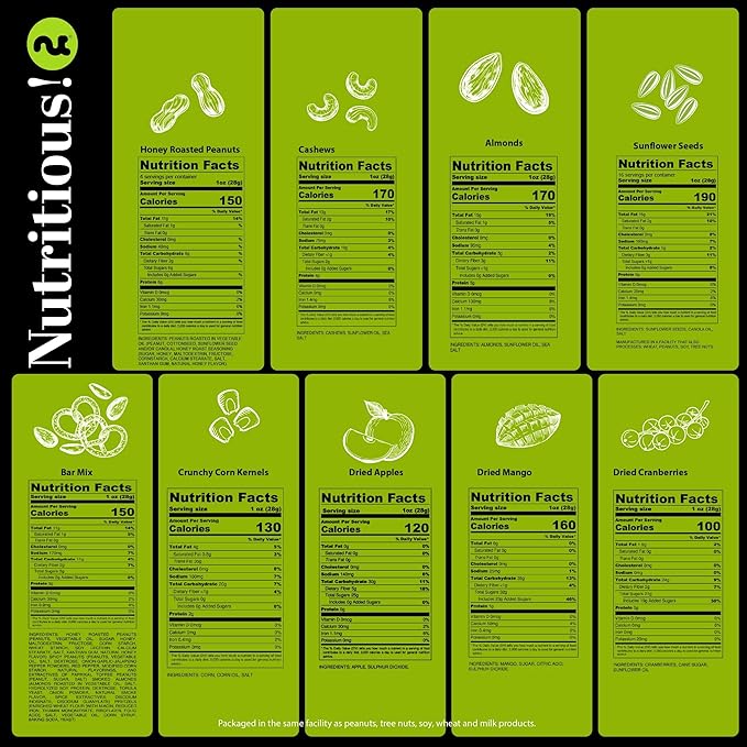 NUT CRAVINGS - Dried Fruit & Mixed Nuts Basket in Green Box (9 Assortments of 4 oz, 2.25 lb) Food Arrangement, Healthy Snack Care Package, Food Assortments