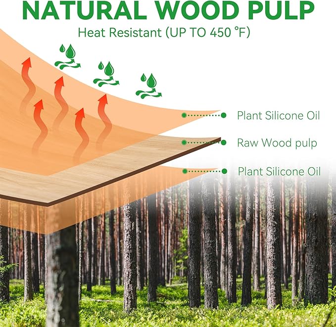 Air Fryer Liners,240 PCS Round Non-stick Disposable Paper Liners for 5-8QT, OAMCEG 8 inch Air Fryer Parchment Baking Paper for Frying, Baking, Cooking, Roasting and Microwave