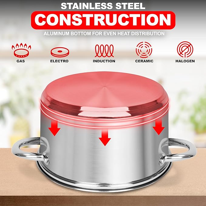 Stainless Steel 8-Quart Nonstick 4-Piece Multi-Cooker with Steamer and Pasta Pot Cookware Set