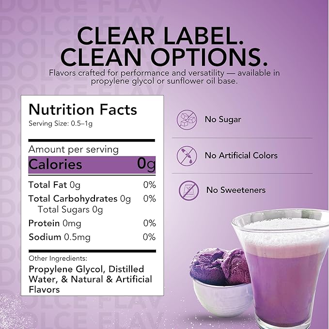 Dolce Flav Clear Ube Extract - 2 Ounce Water-Soluble Multipurpose Flavoring Ideal for Ice Cream, Cookies, Boba, Coffee & Pastries - Purple Yam Flavoring - Perfect Kitchen Gift for Holidays