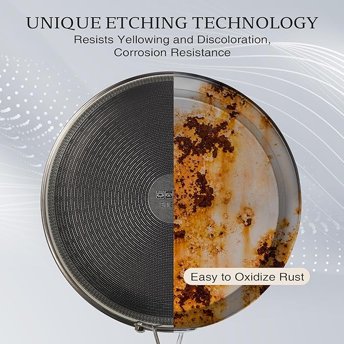 KITEXPERT Non Stick Frying Pans with Lid, 10" Titanium Ceramic Pan Nonstick Stainless Steel Skillet, PFAS PFOA & PTFE Free, Quick-Cool Handle, Dishwasher & Oven Safe, Compatible with All Cooktops