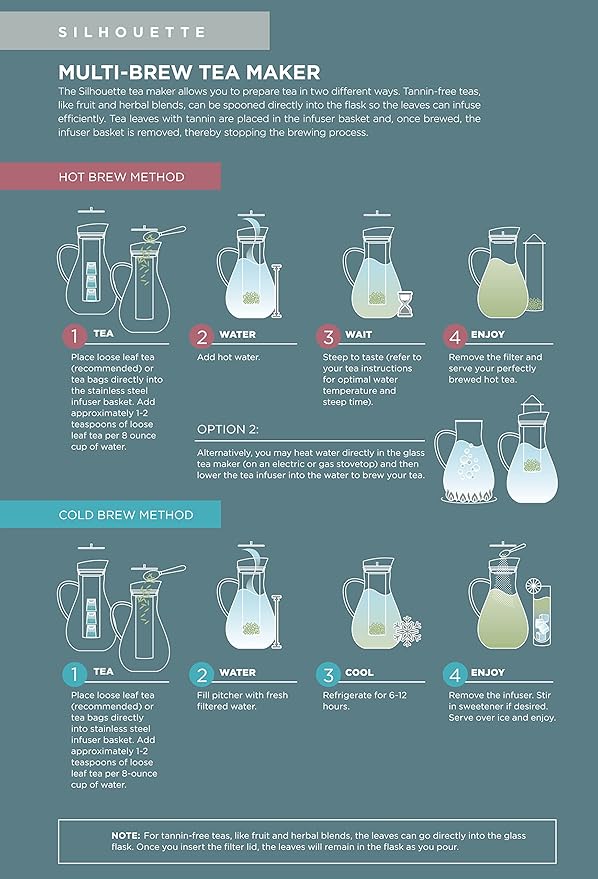 Teabloom Large Multi-Brew Glass Teapot + Kettle + Pitcher (68 OZ / 2.0 L / 8 CUPS) – Brew and Serve Hot Tea, Iced Tea, Cold Brew Tea and Fruit Infused Water – Silhouette Tea Maker