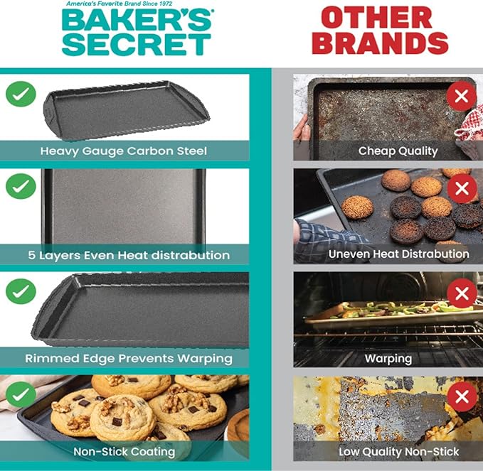 Baker's Secret Nonstick Cookie Sheets 15in baking area, Baking Trays for Oven Premium Food-Grade Coating, Non-stick Cookie Sheets, Baking Accessories - The Classic Collection (2x Medium 15" x 11")