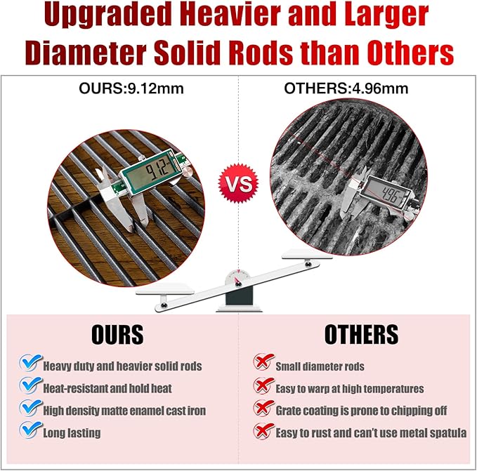 DGF510SBP 70-01-293 Grate Replacement Parts for Dyna Glo Grill Grates DGF510SSP DGF510SSP-D Backyard GBC1462W BY13-101-001-13 BHG Grill BH15-101-099-02 BH13-101-099-01 Uniflame Grill Parts GBC1059WB