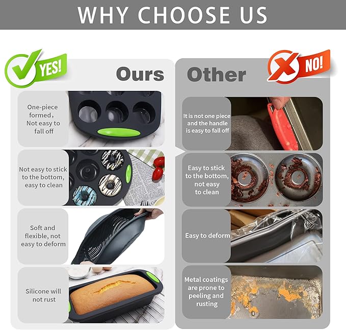 To encounter 41 Pieces Silicone Baking Pan Set, Silicone Cake Molds, Baking Sheet, Donut Pan, Muffin Pan with 36 Pack Baking Cups, Dishwasher Safe