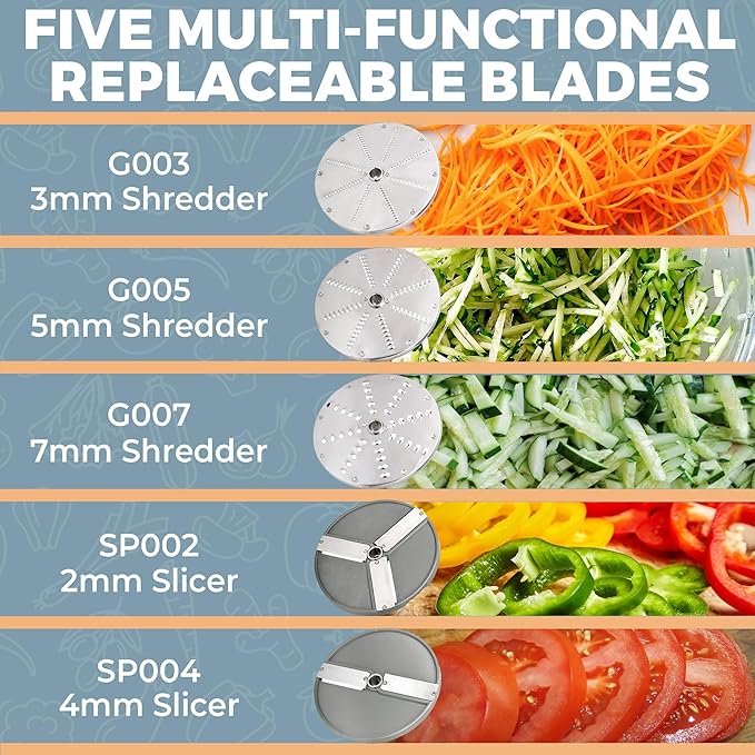 Tartle 550W Commercial Vegetable Cutter and Food Processor - 110V Multifunction Automatic Cutter - Vegetable Slicer Cheese Grater Potato Dicer, 3.17 Quart with Disc Blades