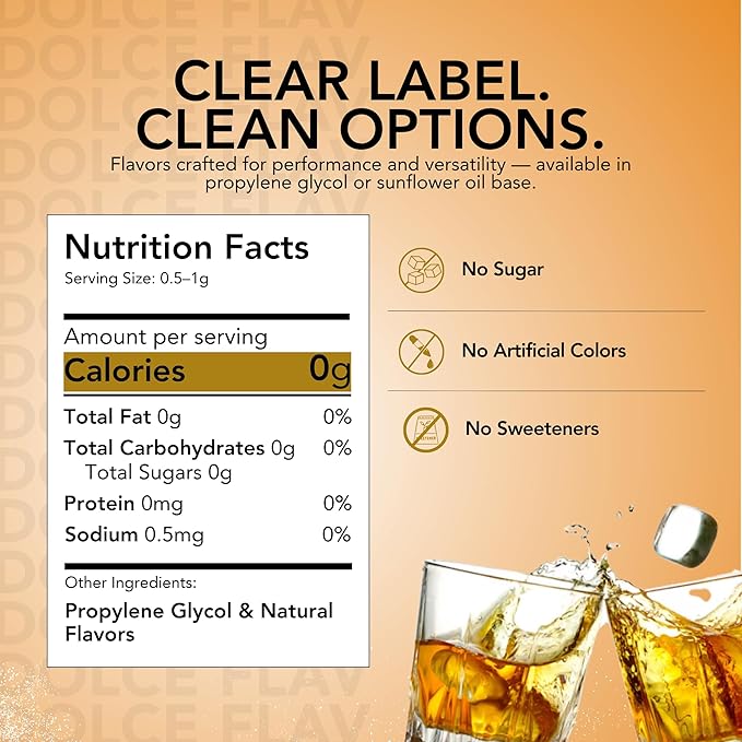 Dolce Flav Natural Rum Extract – 2 Ounce Water-Soluble Kosher, Sugar-Free, Concentrated Dark Rum Flavoring for Baking, Cocktails & Desserts, Includes Measured Dropper