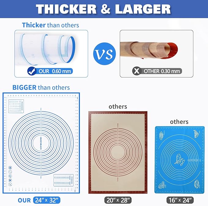 Silicone Pastry Mat Extra Thick Large Non Stick Baking Supplies Kitchen Counter Cooking Rolling Dough Sheet Pie Crust Sourdough Bread Oven Liner with Measurement (XXL-24''(W)*32''(L), 2#Blue)