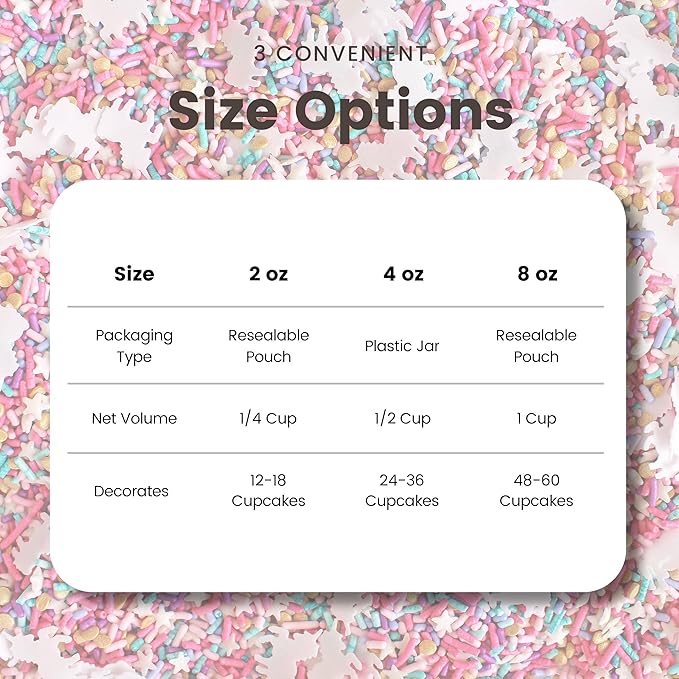 Sprinkle Pop Party Like A Unicorn Sprinkle Mix| Rainbow Sprinkles Heavy on Pink Gold Jimmies with ~20 Unicorn Wafer Papers| Birthday Sprinkles Made in USA for Decorating Cake Cupcakes Cookie, 4oz