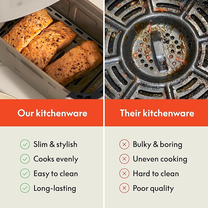 bella Make & Take Electric Skillet, Fits-anywhere™ kitchenware, EverGood™ Ceramic Coating, Adjustable Temperature & Dishwasher-Safe Tempered Glass Lid, Cast Aluminum Base, 1200 Watt, Seaglass