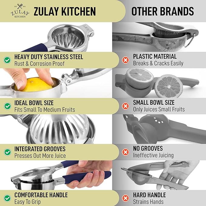 Zulay Lemon Squeezer Stainless Steel with Premium Heavy Duty Solid Metal Squeezer Bowl and Food Grade Silicone Handles - Large Manual Citrus Press Juicer and Lime Squeezer Stainless Steel (Navy)