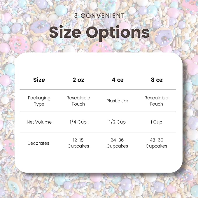 Sprinkle Pop Donut Sprinkle Mix| Lavender White Gold Pink Blue Sprinkle Mix with ~6 Sprinkled Donuts Royal Icings| Birthday Decorating Sprinkles Made in USA for Cupcakes Cakes Cookies Donuts, 2oz