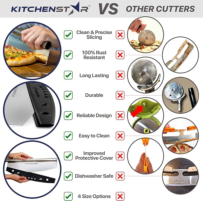 KitchenStar 16-Inch Pizza Cutter Rocker Blade - Sharp Stainless Steel Slicer Knife, Protective Cover, Dishwasher Safe, Large - Professional Pizza Oven Accessories