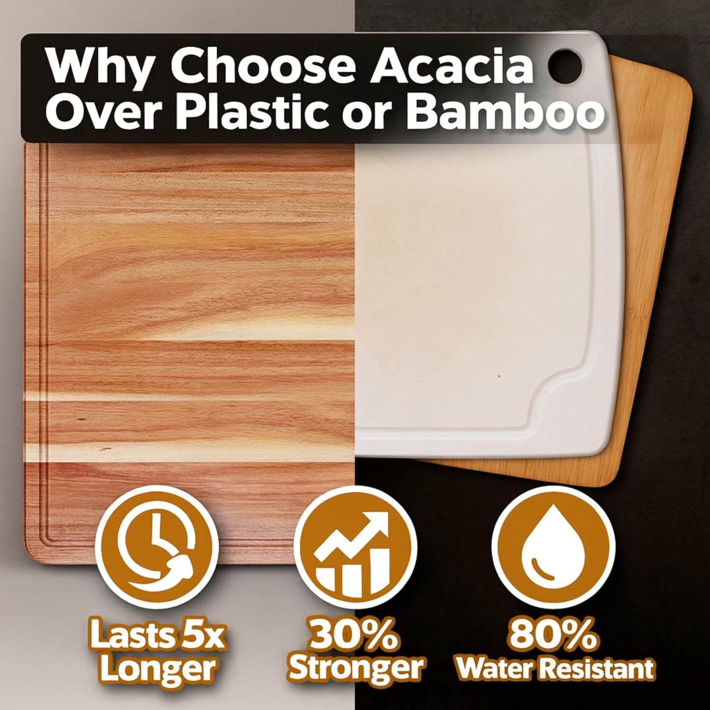 Acacia Wood Cutting Board – Large 18x12 Wood Cutting Boards for Kitchen with Juice Groove, Reversible Prep & Serving Board, Wooden Chopping Board for Mess-Free Cooking