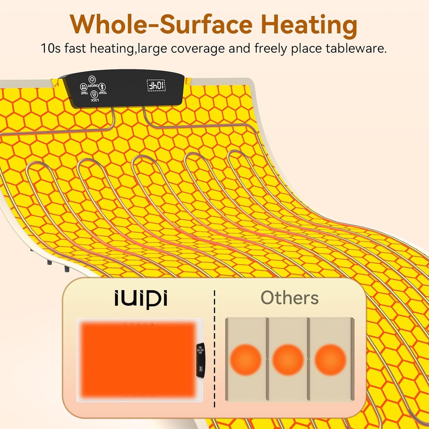 Food Warming Mat, IUIPI Electric Warming Tray with 7 Temperature Settings 2-12H Timer and Child-Lock Fast Full Surface Heating Roll Up Food Warmers for Parties Buffet Gatherings Countertop