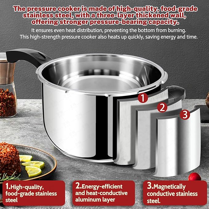 4 Quart Stainless Steel Pressure Cooker, Deeluban All Stovetops Induction Compatible Thickened Pressure Cooker with Spring Valve Safeguard Devices for Home and Commercial Use