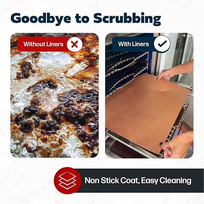 Cooks Innovations Non-Stick Oven Protector Mat - 2 Heavy Duty Nonstick Rack Liners to Protect Convection, Electric, Gas & Microwave Ovens - BPA & PFOA Free Heat Resistant Baking Mat