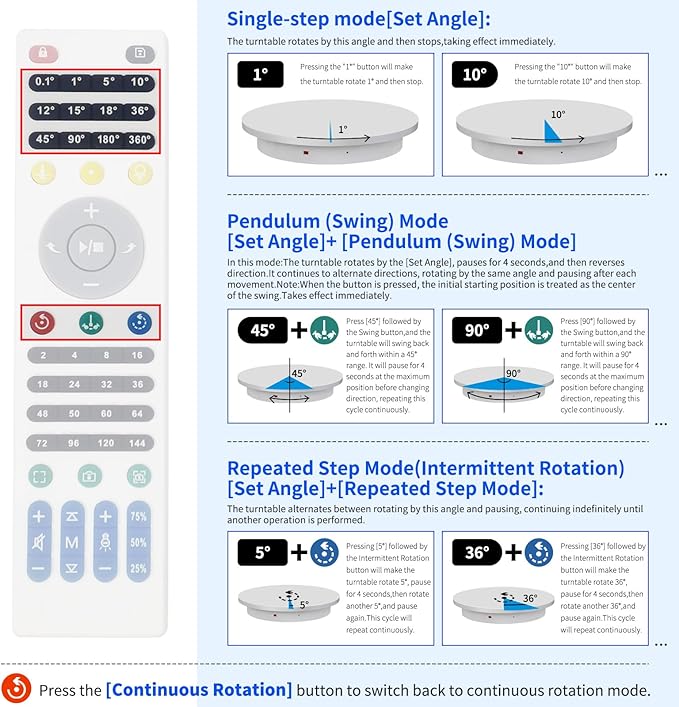 23.6In Remote Large Motorized electric turntable Rotating platform Photography Turntable Motorized lazy susan Base giratoria para for Photography,3D Scanner,Heavy duty display(Load Range:220~500lbs)