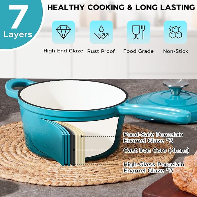 Enameled Cast Iron Sauce Pan, Onader 2QT Saucepan with Lid, Small Cast Iron Pot for Cooking, Enamel Dutch Oven Nonstick & Heavy Duty – Dark Cyan