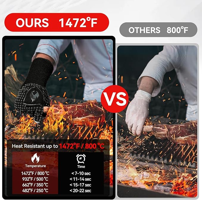 BBQ & Grill Gloves, Oven Gloves, 1472°F Silicone Oven Mitts Heat Resistant Grilling Gloves Fireproof Non-Slip for Barbecue Cooking Baking Smoking, 1-Pair Black（L）