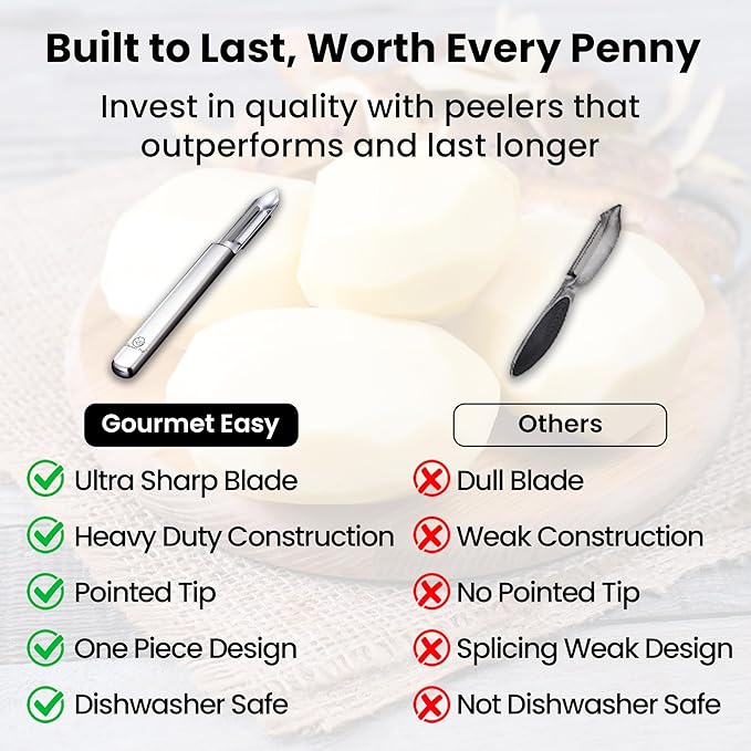 Stainless Steel Vegetable Peeler, Ultra Sharp Potato Peeler, Best for Peeling Veggie & Fruit, Seamless One-Piece Design, Peel Both Ways - Left & Right-Hand Friendly, Dishwasher Safe, 5-Year Warranty