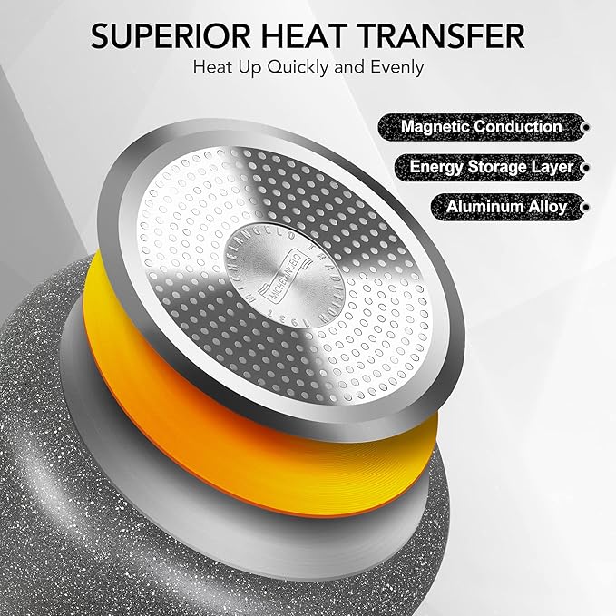 MICHELANGELO 5 Quart Stock Pot with Lid, Nonstick Soup Pot for Cooking, Non Stick Stockpot with Ergonomic Handle, Induction Compatible, Grey Granite