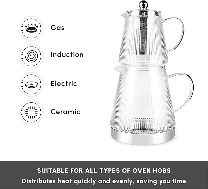 Karaca Keops Turkish Teapot with Infuser and Lid (450 ml Tea Pot & 1500 ml Induction Kettle) - Borosilicate Glass Teapot Set for Stovetops - Clear Tea Maker with 10-15 Cups Capacity