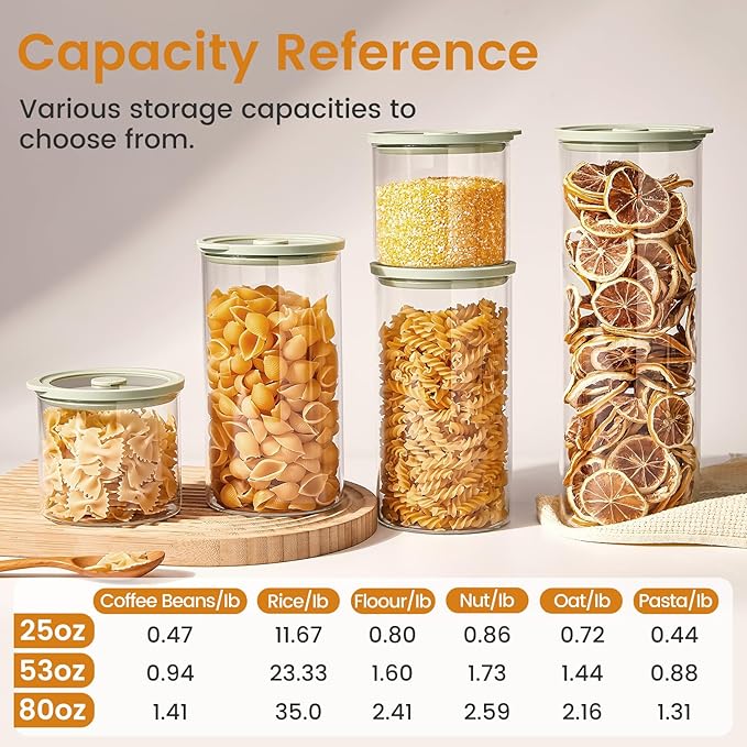 Glass Food Storage Jars with Lids[Set of 5], Perfect for Pasta, Cookies, Nuts, Coffee, Cereal, Flour, and More, Organize Your Kitchen with these BPA-Free Glass Jars with Silicone Lids
