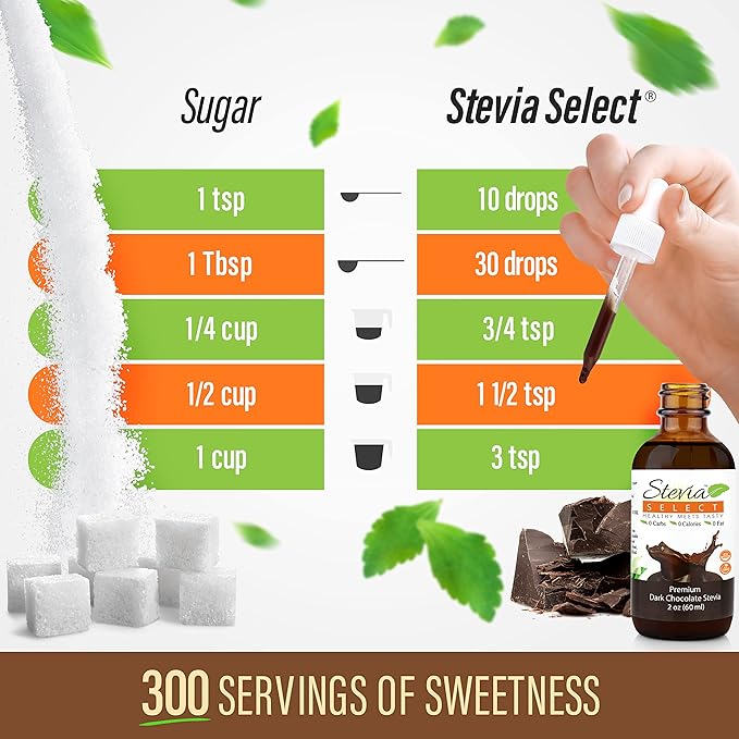 Stevia Select Dark Chocolate Pure Flavored Liquid Stevia – Zero Calorie Coffee, Tea, Drink & Baking Sweetener, All-Natural, No Erythritol, Keto-Friendly Sugar Alternative, 300 Servings – 2 Oz (1 Pack)