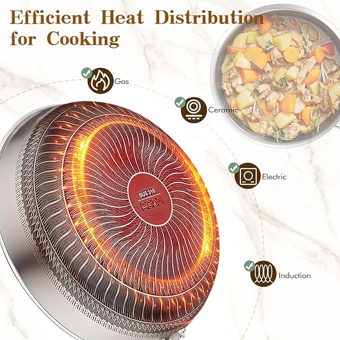 MDHAND 10 Inch Nonstick Frying Pan with Tempered Glass Lid, Premium Stainless Steel Skillet with Stay-Cool Handle, Dishwasher-Friendly, Oven-Safe, Induction Ready, Compatible with All Cooktops