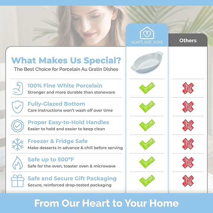 Heartland Home Porcelain Mini Casserole Dish Oval (6pc Set). Cauliflower Au Gratin Baking Dish, Banana Split Bowls, Single Serving, Small Individual