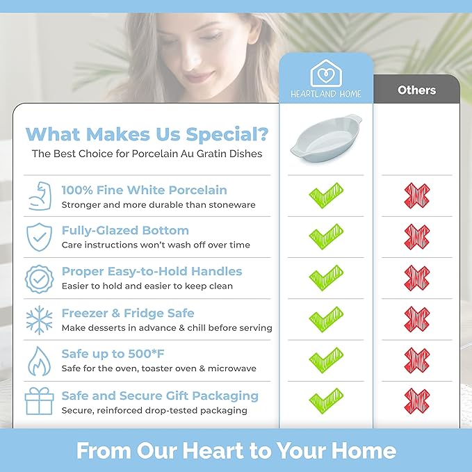 Heartland Home Porcelain Mini Casserole Dish Oval Au Gratin Dish (4pc Set). Cauliflower Baking Dish, Banana Split Bowls, Single Serving Dishes, Small Individual Gratin Dishes Set