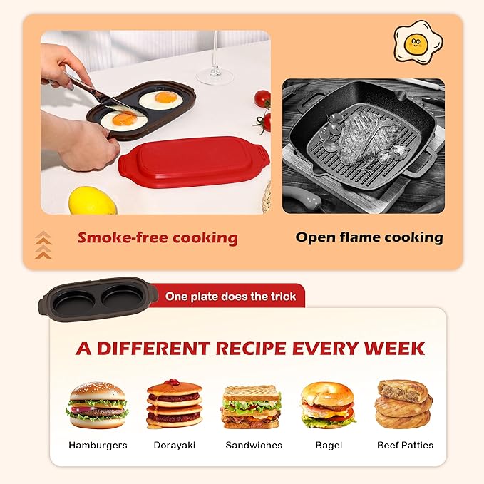 Microwave Egg Cooker, Microwave Egg Poacher | Cooker & Fryer for Breakfast Sandwiches | Maker for 2 Eggs | Dishwasher-Safe & BPA-free, Save Time,Portable for Home,Travel,Gifts