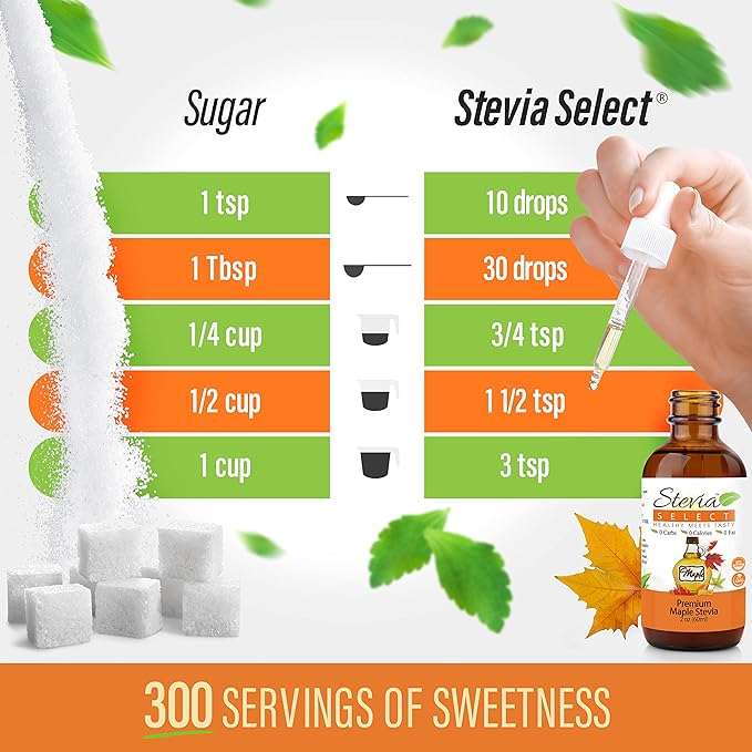 Stevia Select Maple Flavored Liquid Stevia – Zero Calorie Coffee, Tea, Drink & Baking Sweetener, All-Natural, No Erythritol, Keto-Friendly Sugar Alternative, 300 Servings – 2 Oz (1 Pack)